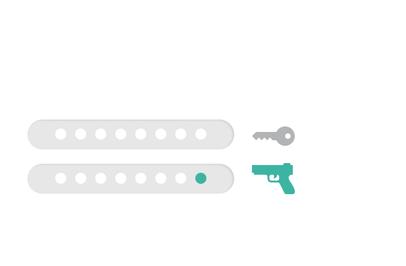 U-Prox Keypad G1 Kablosuz Tuş Takımı